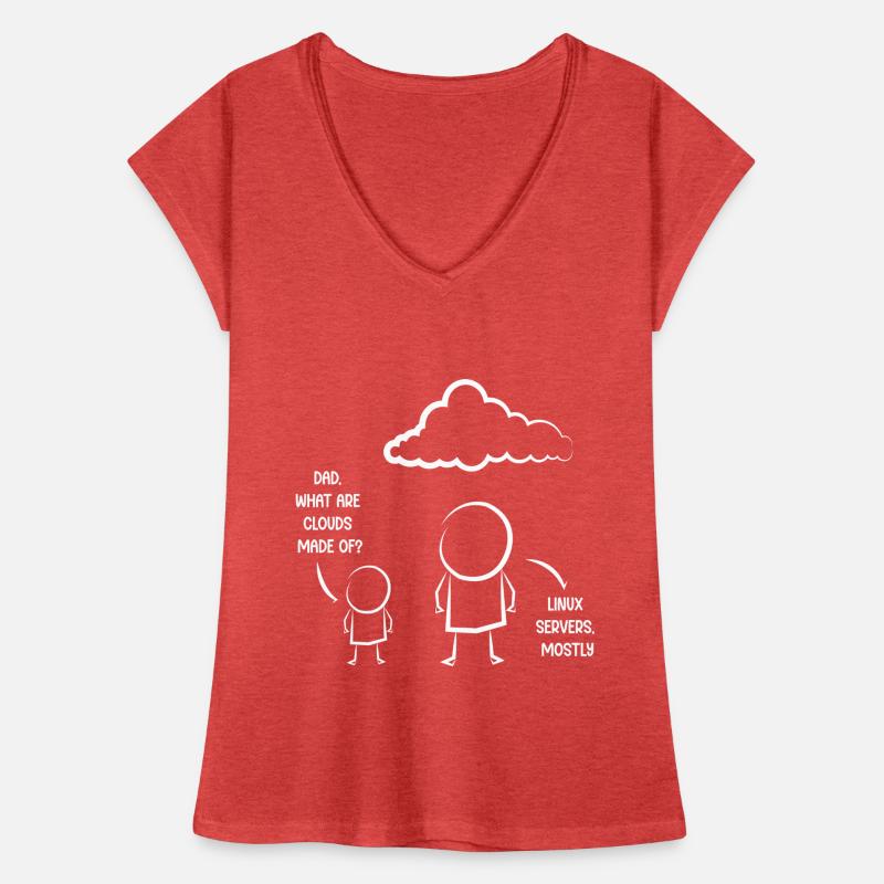 Programmeur, Codage informatique, Développeur de logiciels T-shirt vintage Femme