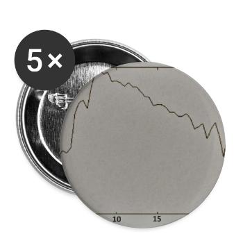 Alterliche Farbenwahrnehmung - Buttons groß 56 mm (5er Pack) - Weiß - Vorne