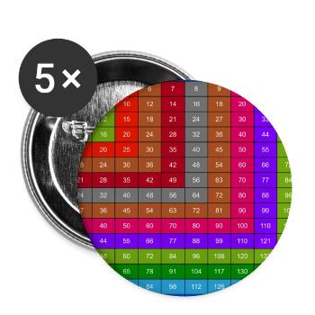 Nummerierte bunte Multiplikationstabelle 15x15 - Buttons groß 56 mm (5er Pack) - Weiß - Vorne