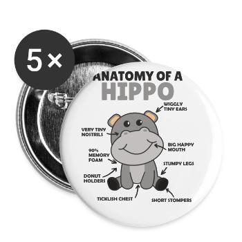 douce Hippopotame explication Anatomie d’un hippopotame - Lot de 5 grands badges (56 mm) - blanc - Devant