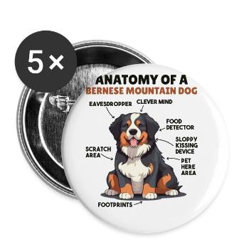 Hunde Erklärung Anatomy eines Berner Sennenhund - Buttons groß 56 mm (5er Pack) - Weiß - Vorne