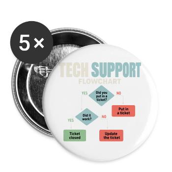 IT Support Flowchart Helpdesk Humor - Buttons groß 56 mm (5er Pack) - Weiß - Vorne