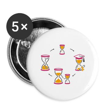 Zeitkreis des Lebens (für helle Hintergründe) - Buttons groß 56 mm (5er Pack) - Weiß - Vorne
