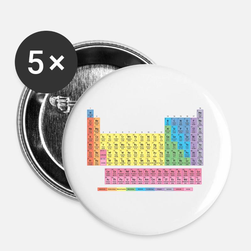 periodic table - Buttons large 2.2''/56 mm (5-pack) - white