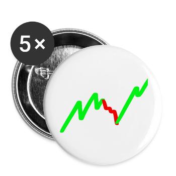 Aktienkurs Gewinn - Buttons groß 56 mm (5er Pack) - Weiß - Vorne