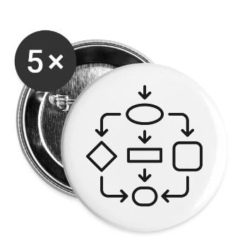 Algorithmus-Flussdiagramm-Linien-Symbol - Buttons groß 56 mm (5er Pack) - Weiß - Vorne