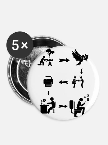 Evolution Social Media Kommunikation - Buttons groß 56 mm (5er Pack) - Weiß