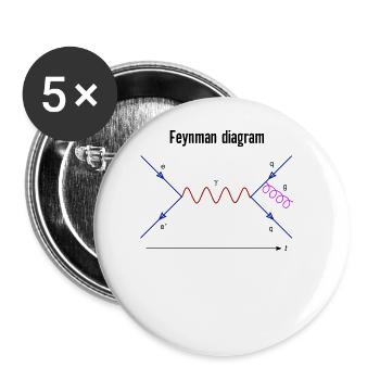 Feynman Diagram Physics Quantum Fields Physics - Buttons groß 56 mm (5er Pack) - Weiß - Vorne