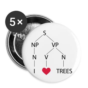 Syntaxbaum - Buttons groß 56 mm (5er Pack) - Weiß - Vorne