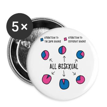 Graphique à secteurs bisexuel Bi Pride Flag - Lot de 5 grands badges (56 mm) - blanc - Devant