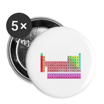I wear this shirt periodically - Lot de 5 grands badges (56 mm) - blanc - Devant