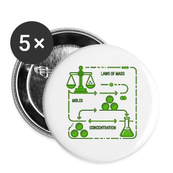 Diagramme des lois de la chimie de masse - Lot de 5 grands badges (56 mm) - blanc - Devant