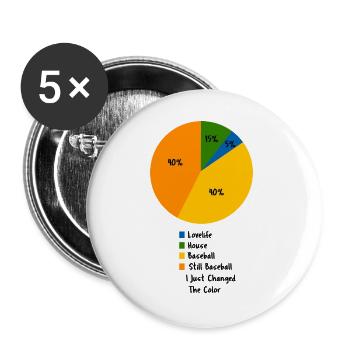 Humorvolles Baseball-Tortendiagramm Prioritätsdesign - Buttons groß 56 mm (5er Pack) - Weiß - Vorne