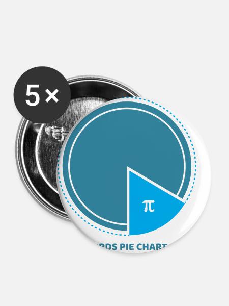 Pi - Buttons groß 56 mm (5er Pack) - Weiß