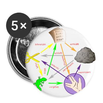 Schere Stein Papier Echse Spock - Buttons groß 56 mm (5er Pack) - Weiß - Vorne