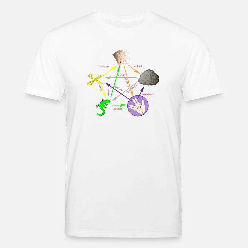 Schere Stein Papier Echse Spock - Stanley/Stella Unisex Bio-T-Shirt CREATOR  - Weiß