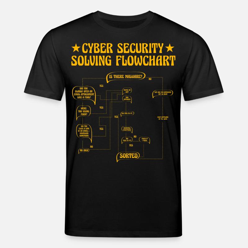 Cyber Security Solving Flowchart - Stanley/Stella CREATOR Unisex Organic T-Shirt - black