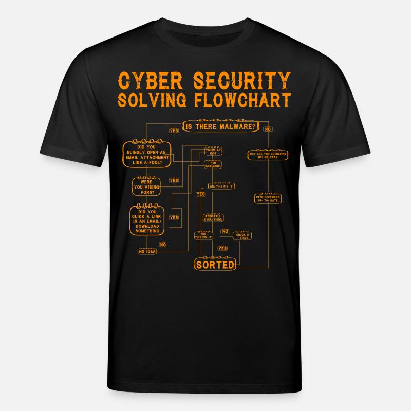 Cyber Security Solving Flowchart - Stanley/Stella CREATOR Unisex Organic T-Shirt - black