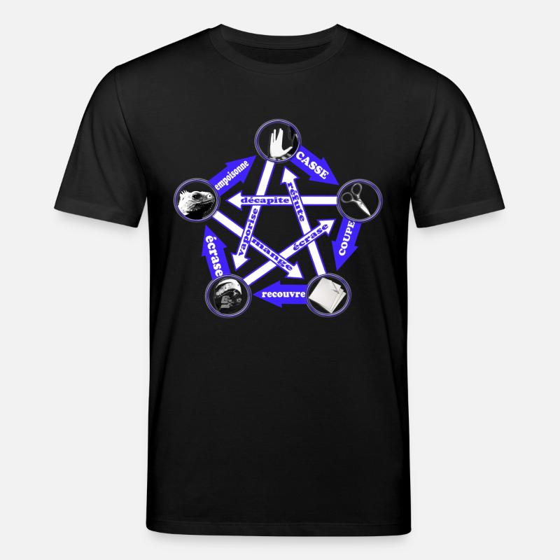 Rock Paper Scissors lizard spock da CustomStyle - Maglietta ecologica unisex CREATOR di Stanley/Stella - nero