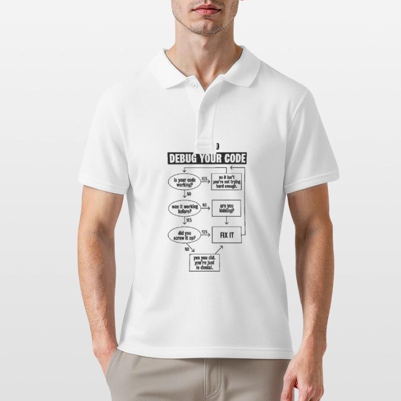 Codage de code de programmation Cadeau de débogage drôle Polo Homme