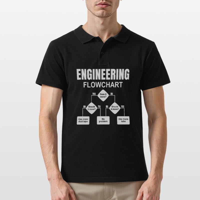 Engineering Flowchart Engineer Men's Polo Shirt