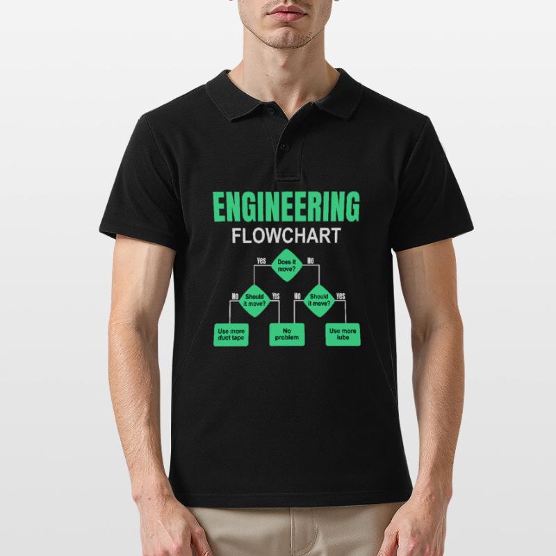 Engineering Flowchart Engineer Men's Polo Shirt