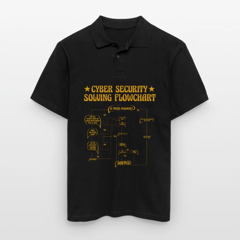 Cyber Security Solving Flowchart Men's Polo Shirt