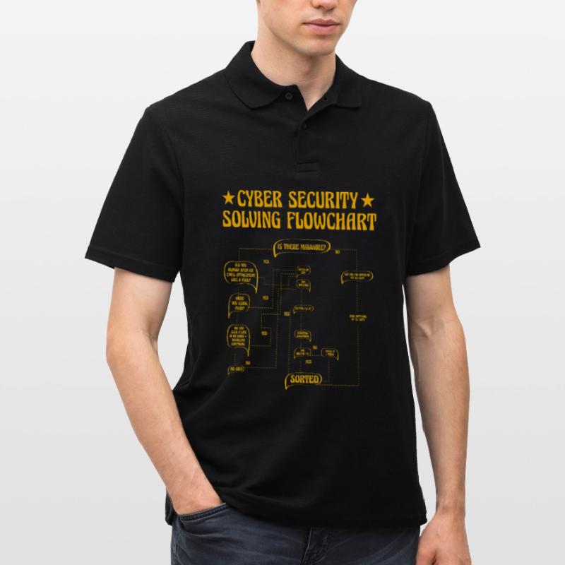 Cyber Security Solving Flowchart Men's Polo Shirt