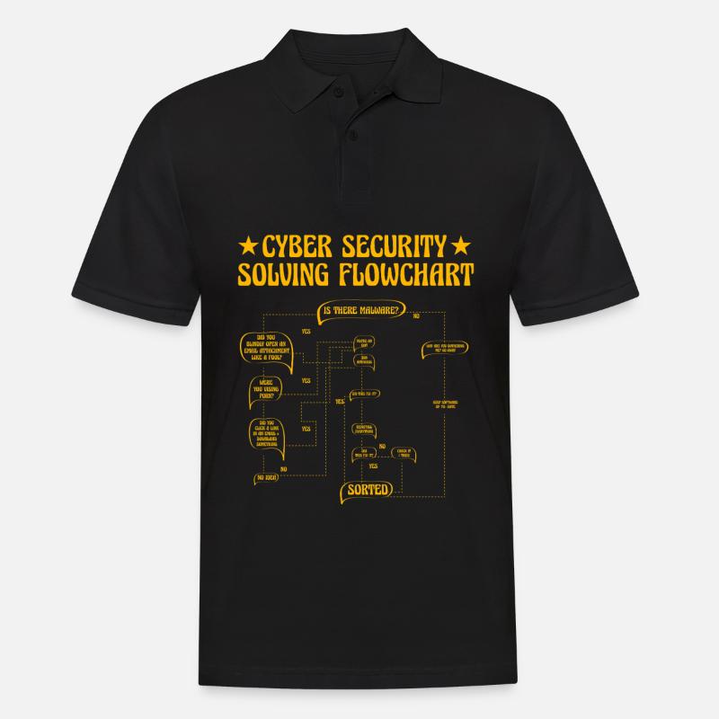 Cyber Security Solving Flowchart - Men's Polo Shirt - black