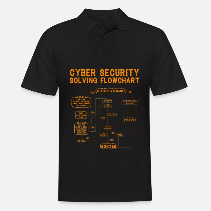 Cyber Security Solving Flowchart - Men's Polo Shirt - black
