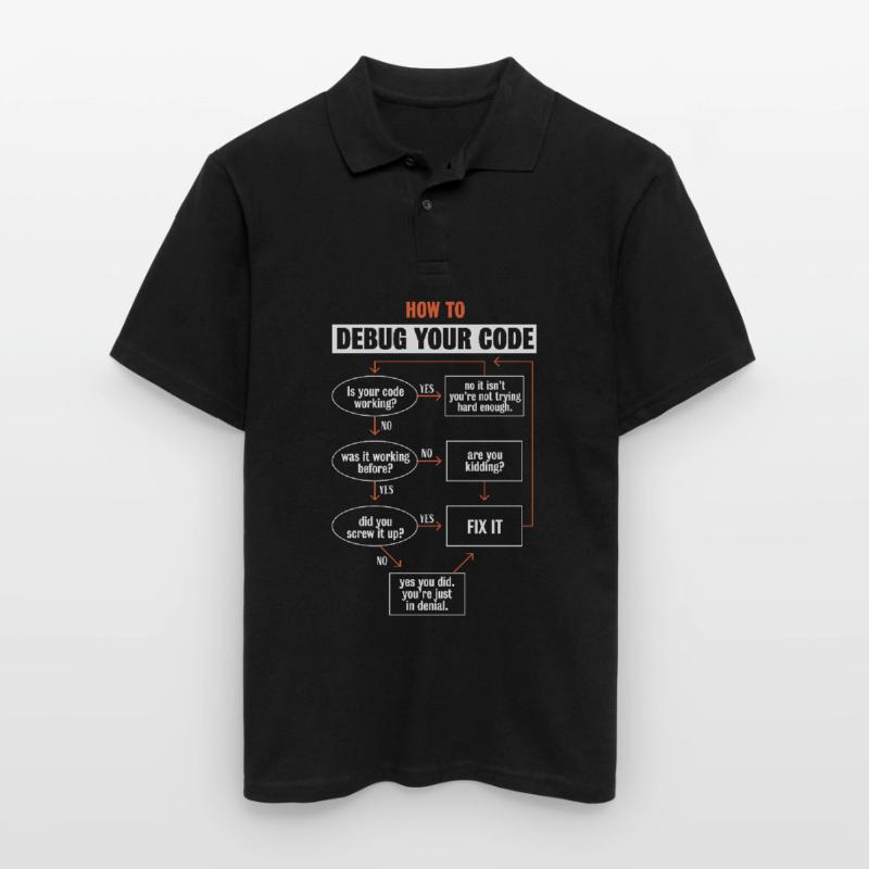 "Comment déboguer votre code" Funny Programmer Coding Polo Homme