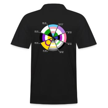 100% OKAY: Pride & Gender-Identität - Männer Poloshirt - Schwarz - Hinten - Kai (181cm)