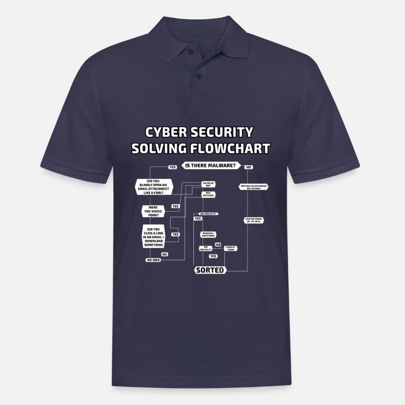 Cyber Security Solving Flowchart - Men's Polo Shirt - navy