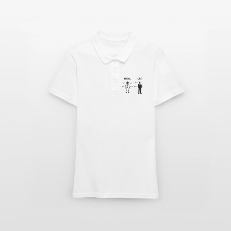Developer Programmer Coden Css Scripting Code Women's Polo Shirt