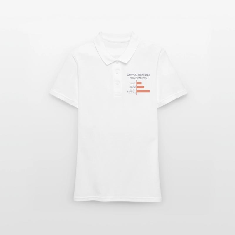 Computerprogrammierer Codierer Software Engineer Geschenk Frauen Polo Shirt