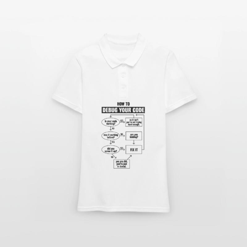 Programmiercode Codierung Lustiges Debug-Geschenk Frauen Polo Shirt