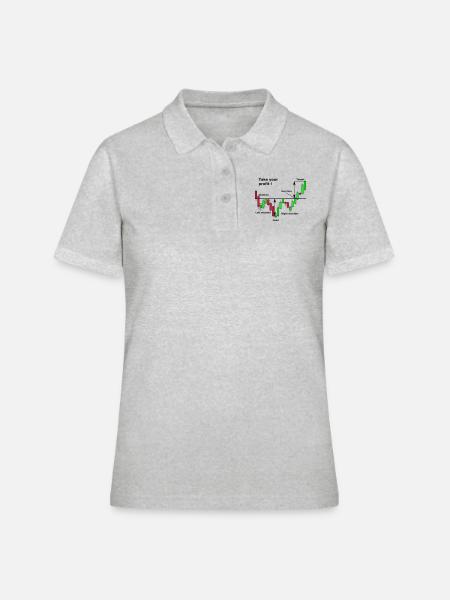 Shoulder-Head-Shoulder Chart - Women's Polo Shirt - heather grey