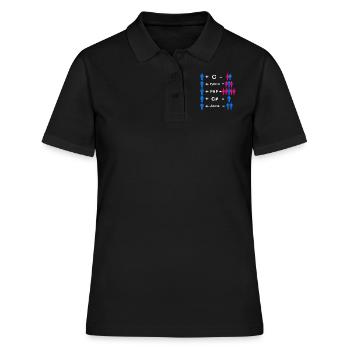 Programmierer - Frauen Polo Shirt - Schwarz - Vorne - Ailine (174cm)