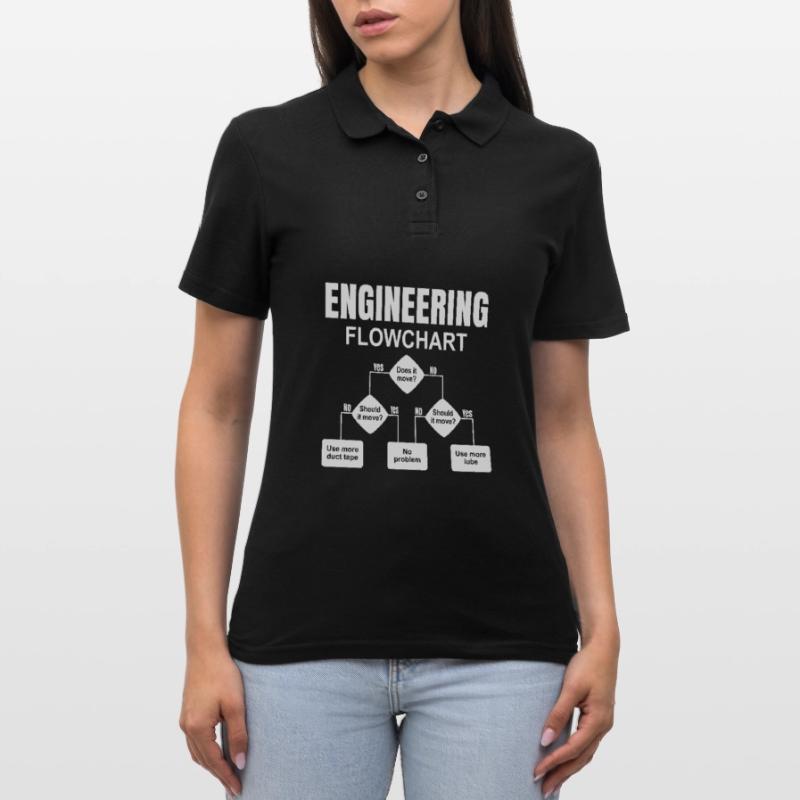 Engineering Flowchart Engineer Women's Polo Shirt