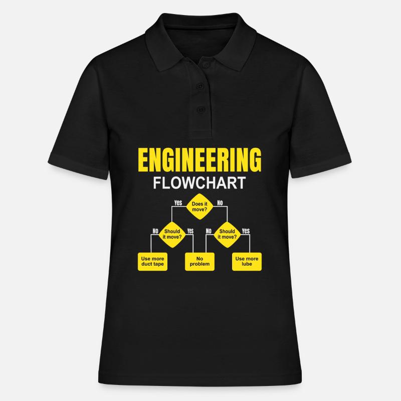 Engineering Flowchart Engineer - Women's Polo Shirt - black