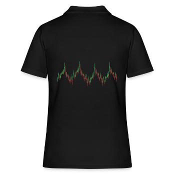 Heartbeat Candlestick Chart Exchange Stock Market - Polo Femme - noir - Dos - Ailine (174cm)