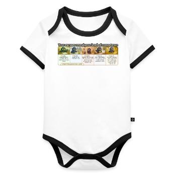 Excuses reveal your level of competence - Organic Baby Contrasting Bodysuit - white/black  - Front