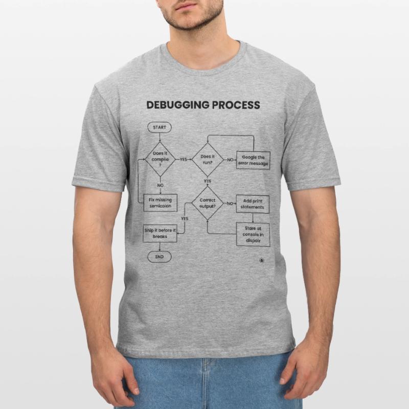 Debugging Process - Ship It Before Breaks Gift Unisex Polycotton T-Shirt