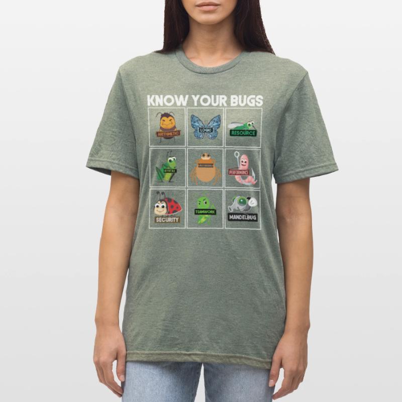 Know Your Bugs Programmer Coding Unisex Polycotton T-Shirt