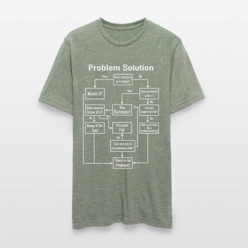 Problem Solution Process Diagram Office Job Joke Unisex Polycotton T-Shirt