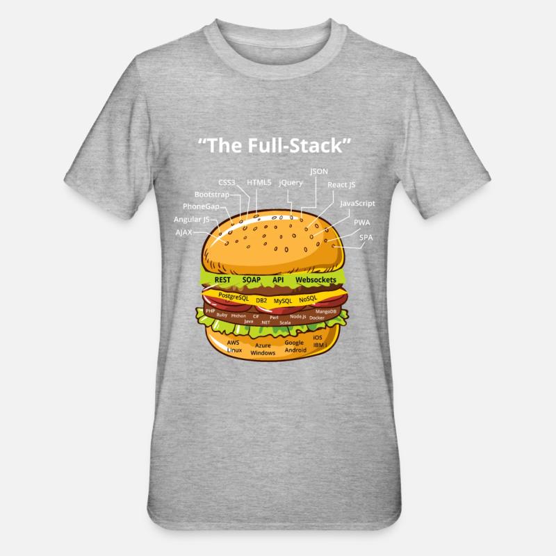 Computer Programmer Coders Software Burger Lovers - Unisex Polycotton T-Shirt - heather grey