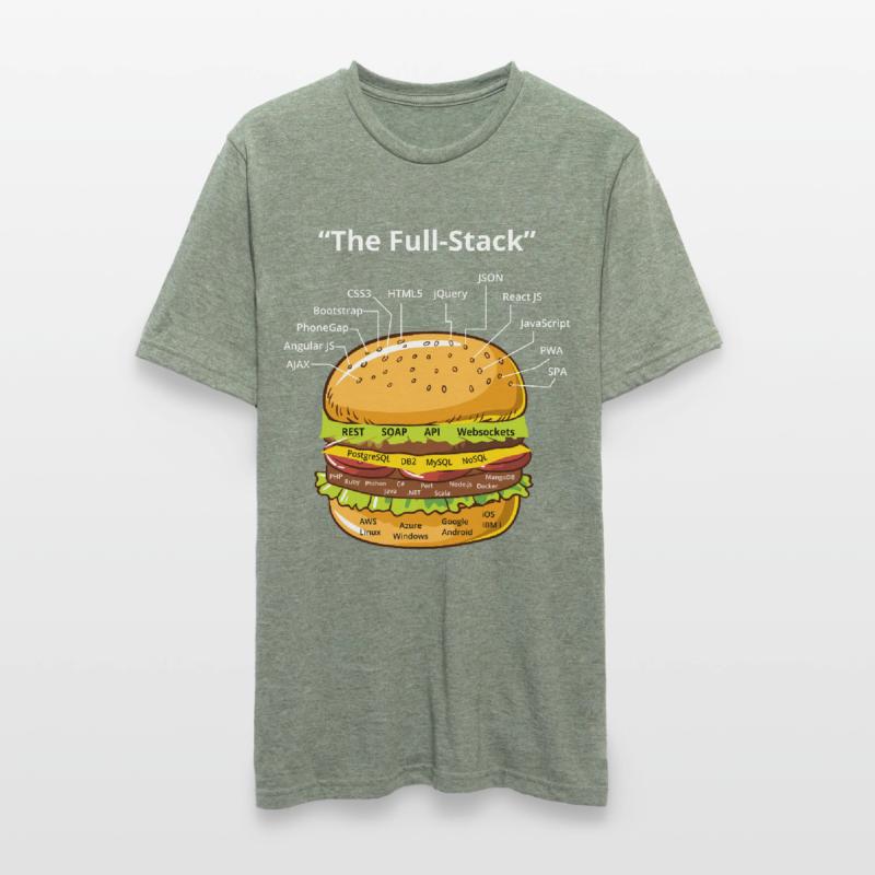 Programmeur informatique Codeurs Software Burger Lovers T-shirt polycoton Unisexe