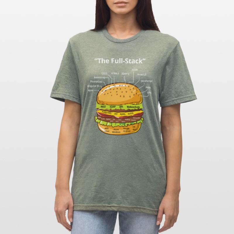 Computer Programmierer Programmierer Software Burger Liebhaber Unisex Polycotton T-Shirt