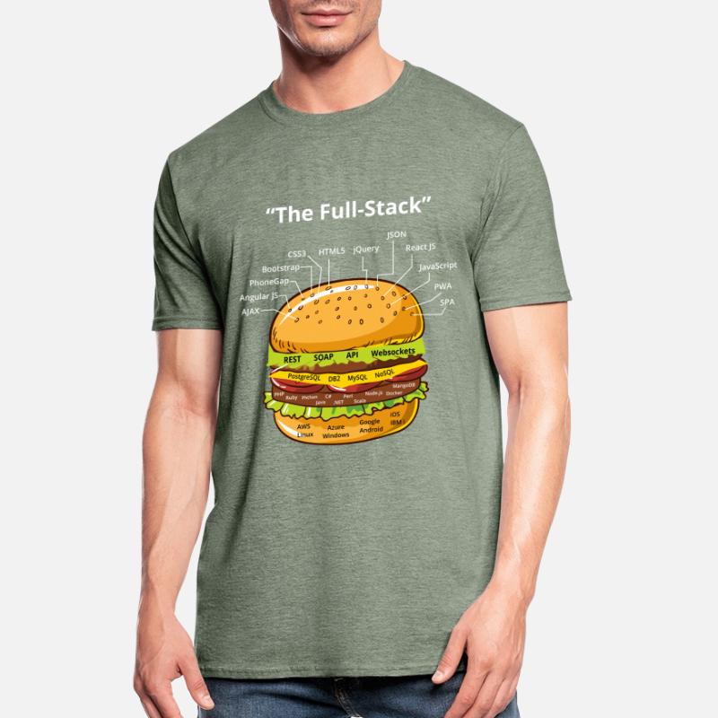 Computer Programmer Coders Software Burger Lovers Unisex Polycotton T-Shirt