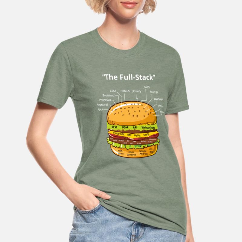 Computer Programmer Coders Software Burger Lovers Unisex Polycotton T-Shirt